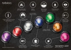 Orbiloc Safety Light Dog Dual Amber 9 Orbiloc Safety Light Dog Dual Amber -Boon Verkoopwinkel orbiloc dog dual datasheet eng HR 5